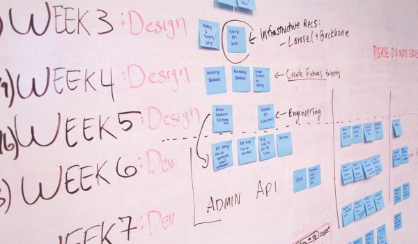 إتقان إدارة المشاريع